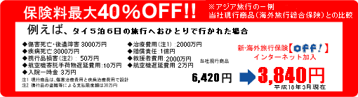 保険料割引例54%OFF!!
